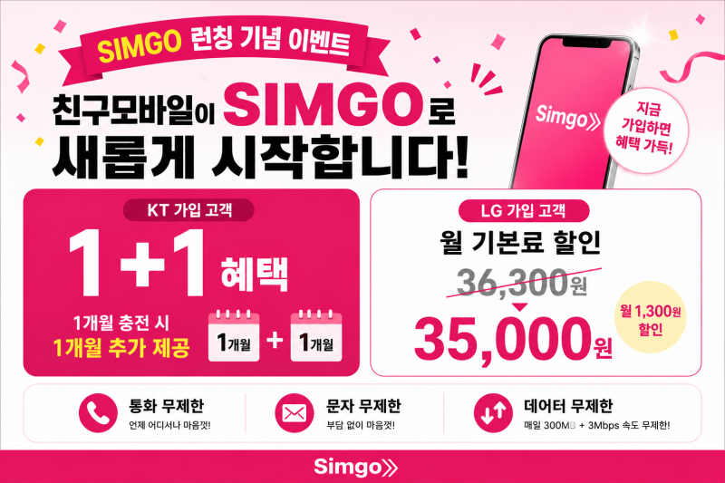 javascript 기본 - switch문 Images High Quality... Simgo